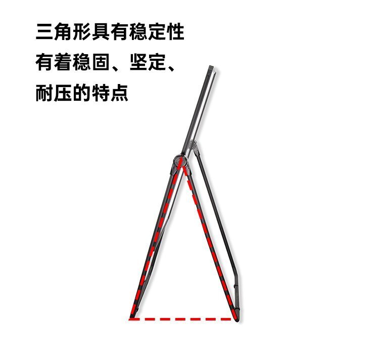 U型支架白板寫(xiě)字板產(chǎn)品詳情
