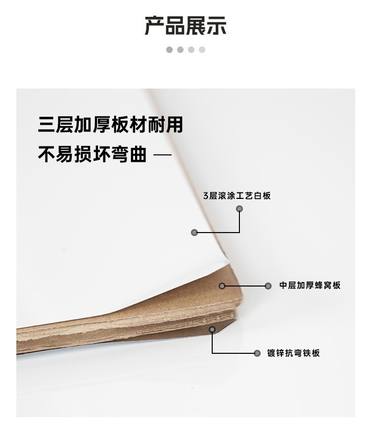 U型支架白板寫(xiě)字板產(chǎn)品詳情